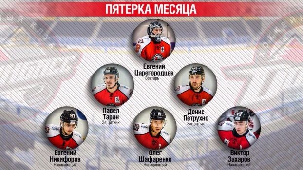Лучшие хоккеисты Донбасса в сентябре