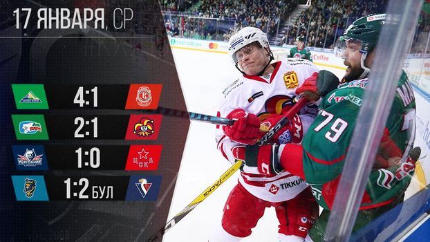 КХЛ: Результаты матчей 17-го января