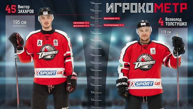 Кепка для настоящего болельщика ХК Донбасс!